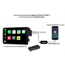 Adapter AudioSources CP-2001 for Skoda/VW