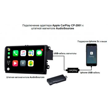 Adapter AudioSources CP-2001 for Skoda/VW